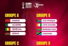 CAN Féminine 2026 : 16 équipes, 6 places mondiales, une compétition révolutionnée