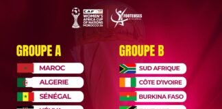 CAN Féminine 2026 : 16 équipes, 6 places mondiales, une compétition révolutionnée