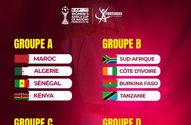 CAN Féminine 2026 : 16 équipes, 6 places mondiales, une compétition révolutionnée